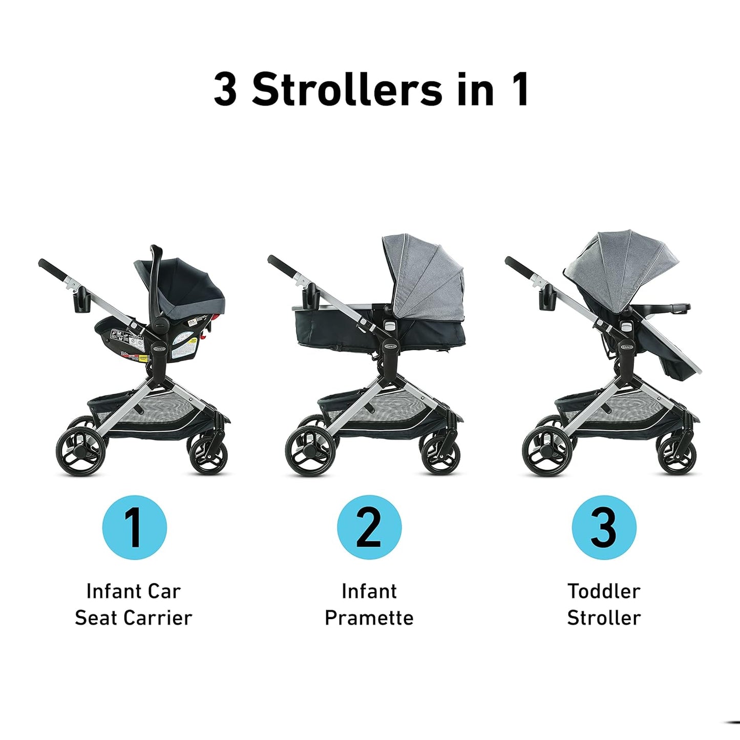 Graco® Modes™ Nest DLX 3-in-1 Travel System