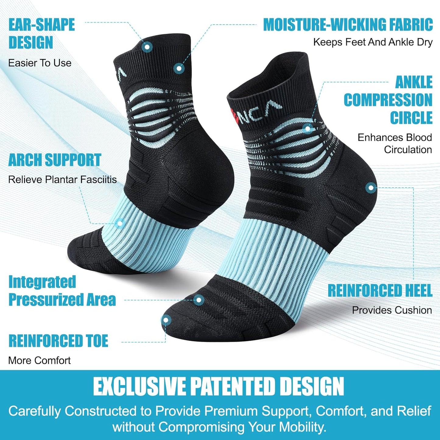 NEENCA Medical Compression Socks for Women & Men Circulation—2 Pairs, Ankle Compression Stockings for Pain Relief, Plantar Fasciitis, Swelling, Running, Nurses, Travel, Pregnancy, Flying. 20-30 mmHg
