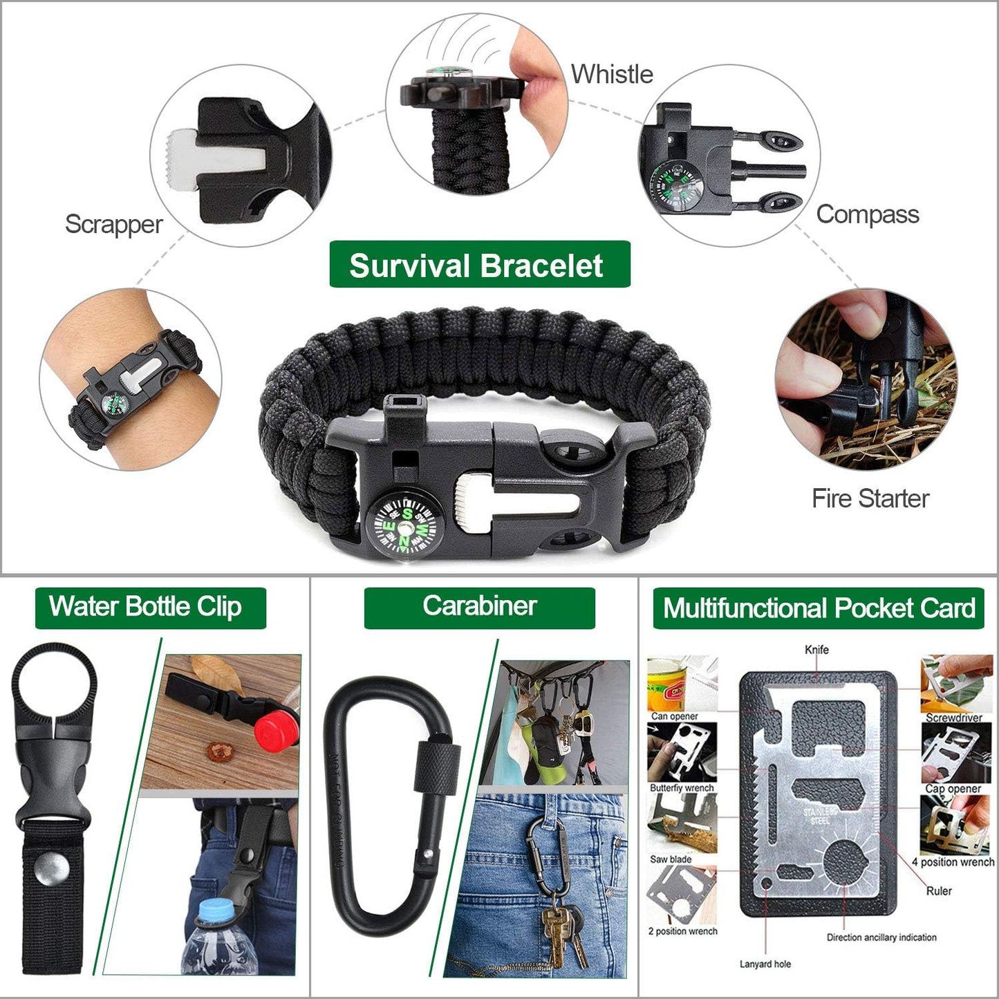 Survival Kit 35 in 1, First Aid Kit, Survival Gear, Survival Tool Gifts for Men Boyfriend Him Husband Christmas Camping, Hiking, Hunting, Fishing