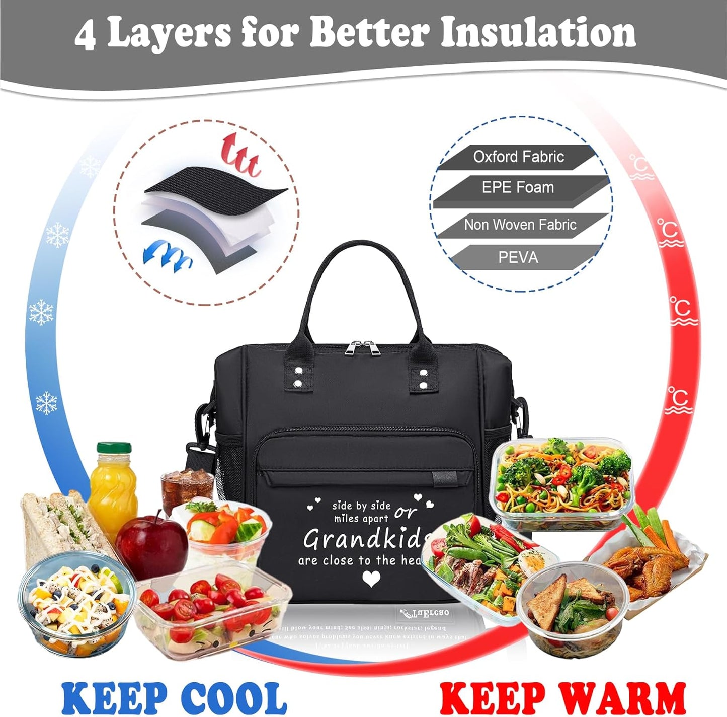 Lunch Box for Grandma Great Grandma Gifts Women Lunch Bag for Grandmother from Granddaughter, Grandson, Grandkids Christmas gifts for Nana GiGi New Grandmas Grandparents, Best Birthday Presents