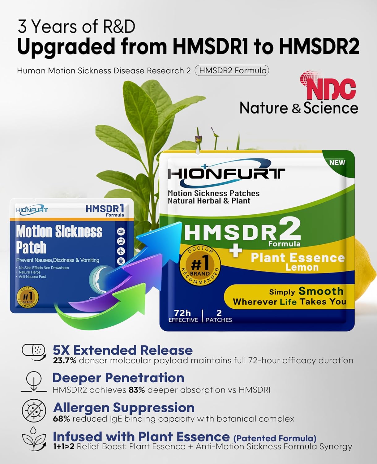 HMSDR2 64ct Motion Sickness Patches with Plant Essence – Lemon – Sea Sickness Patches for Cruise, Car, Airplane – Non-Drowsy, 72H Lasting