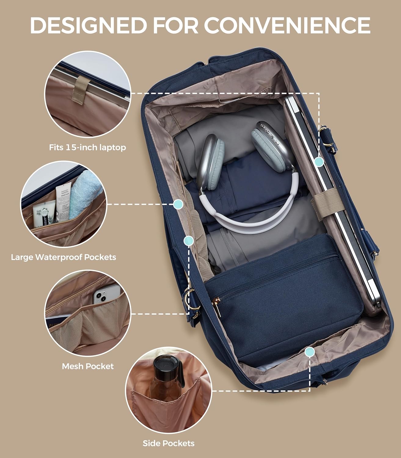 Weekender Bags for Women, Large Travel Duffel Bag with Shoes Compartment, Carry On Overnight Tote Bags with Toiletry Bag