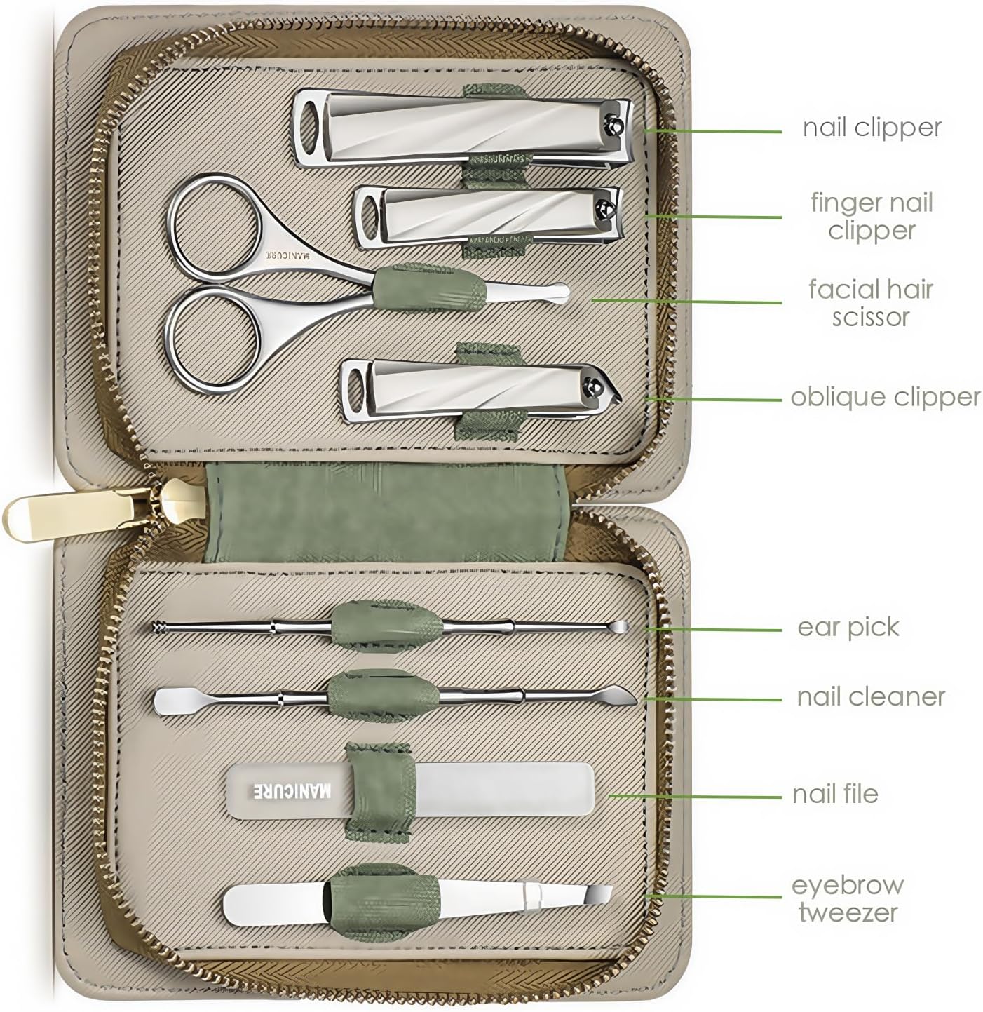 8-Piece Manicure Pedicure Set-Stainless Steel Nail Clippers Toenail Fingernail Cutters with Travel Case Complete Grooming Kit (Blue)