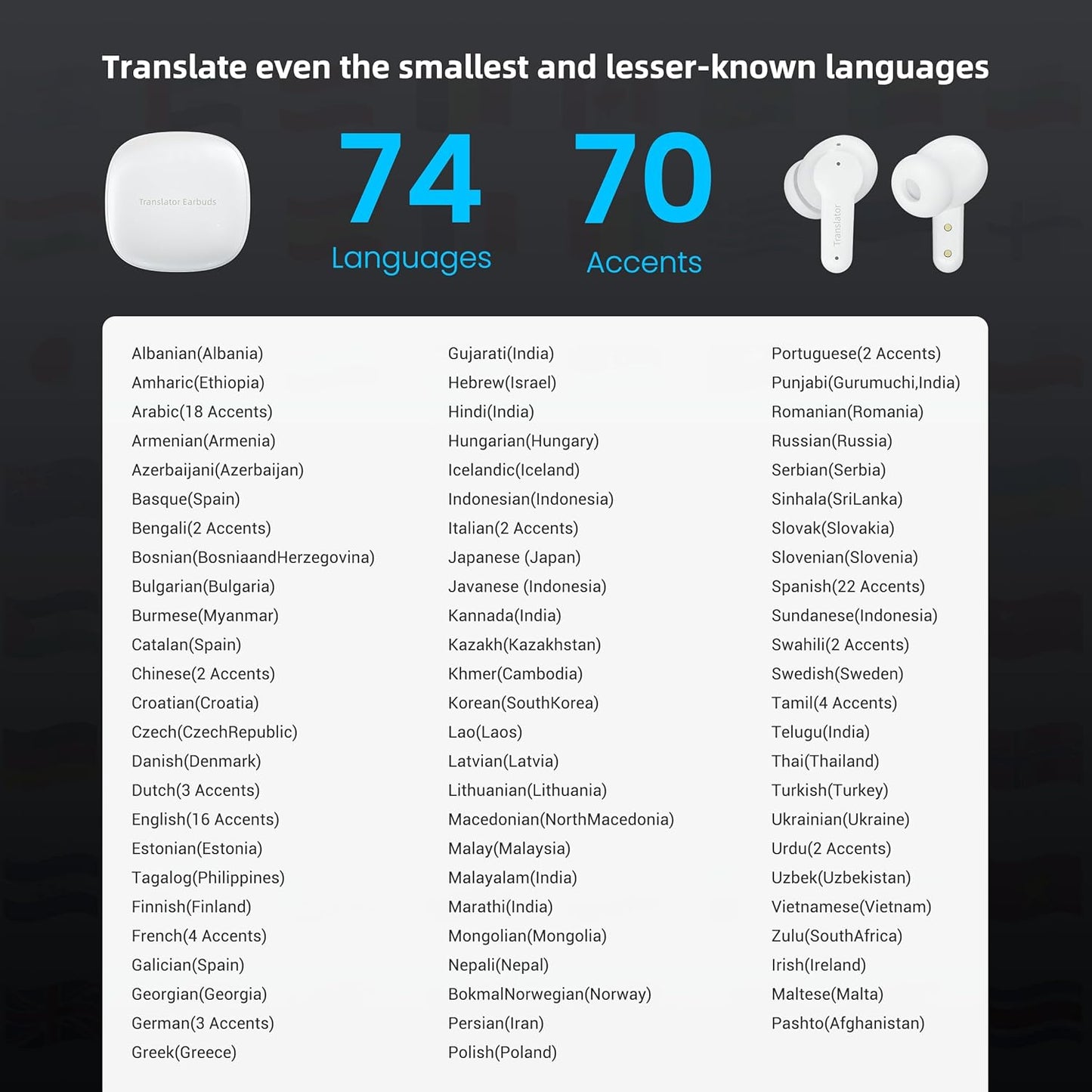 M3 Translator Earbuds Language Translator Device Sliding Design Support 144 Languages & Accents Translation Wireless Translator Device with APP Fit iOS & Android