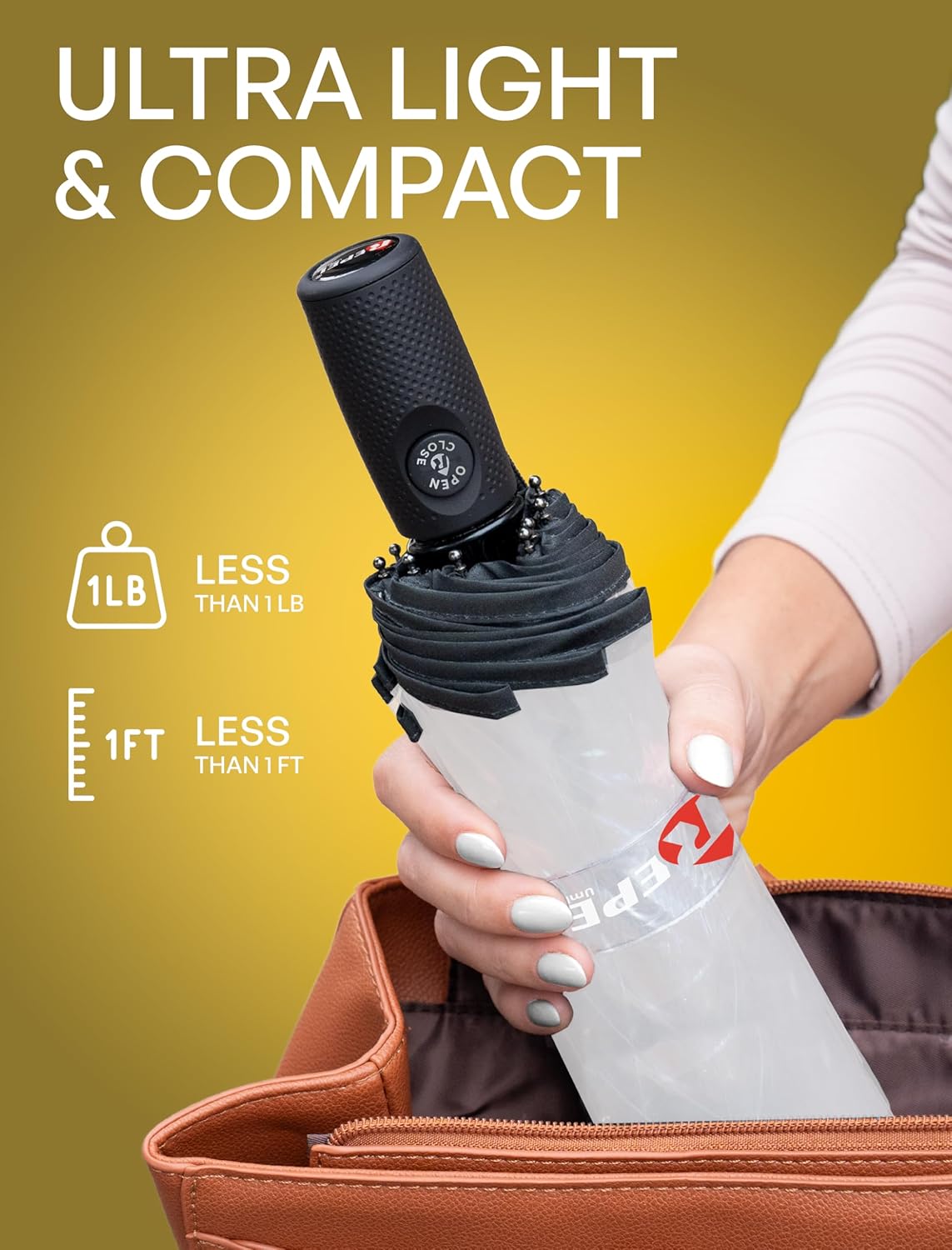 REPEL Windproof Travel Umbrella - Compact & Withstands Winds up to 85MPH , Strongest Premium Auto Folding Umbrella for Rain and Sun - Durable, Light & Portable for Women & Men , Fits Backpack & Cars
