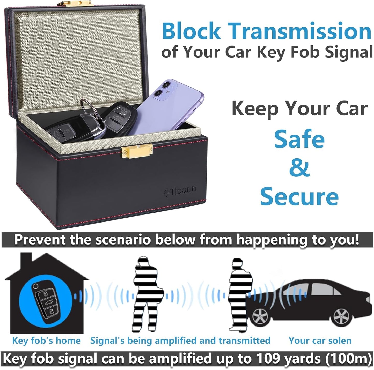 TICONN Faraday Box, Car Key Fob Protector, PU Leather Signal Blocker for Keyless Fob, RFID Signal Blocking Pouch Cage