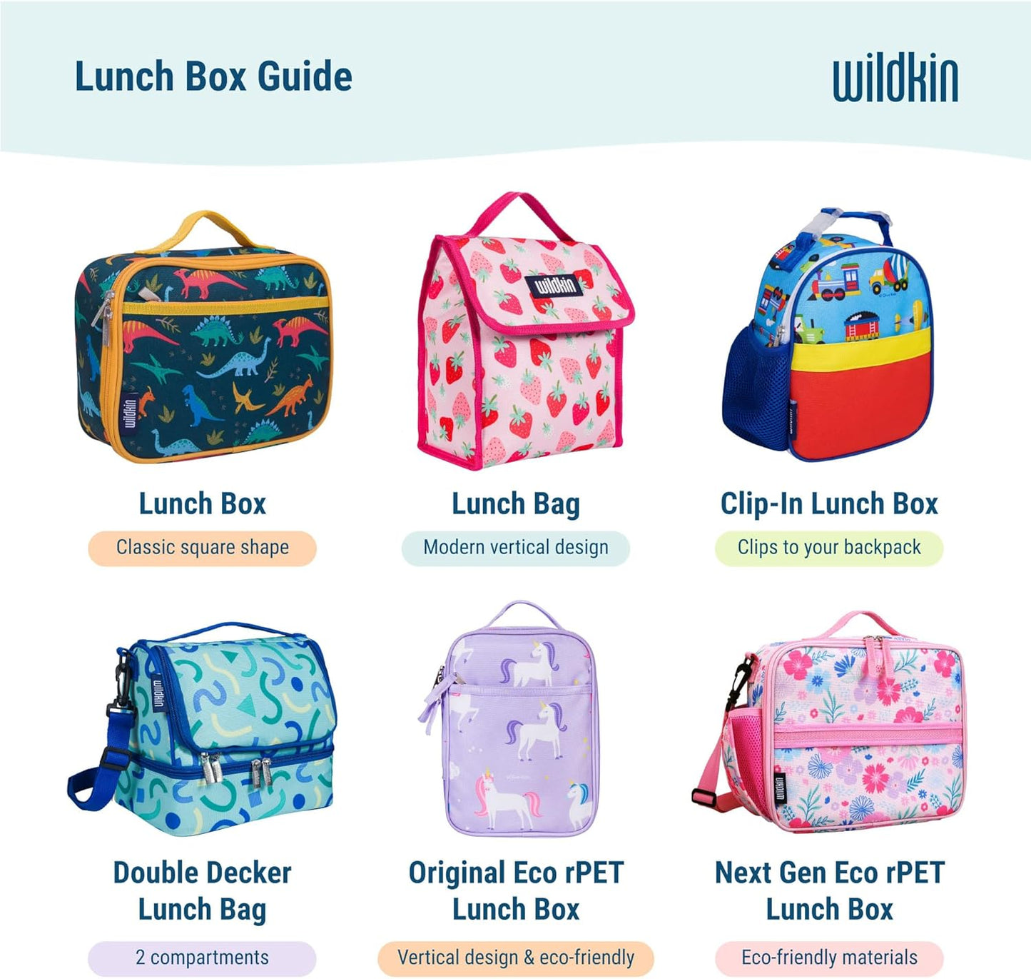 Wildkin Kids Insulated Lunch Bag – Reusable, Ideal for Hot/Cold Snacks, School & Travel - Confetti Blue