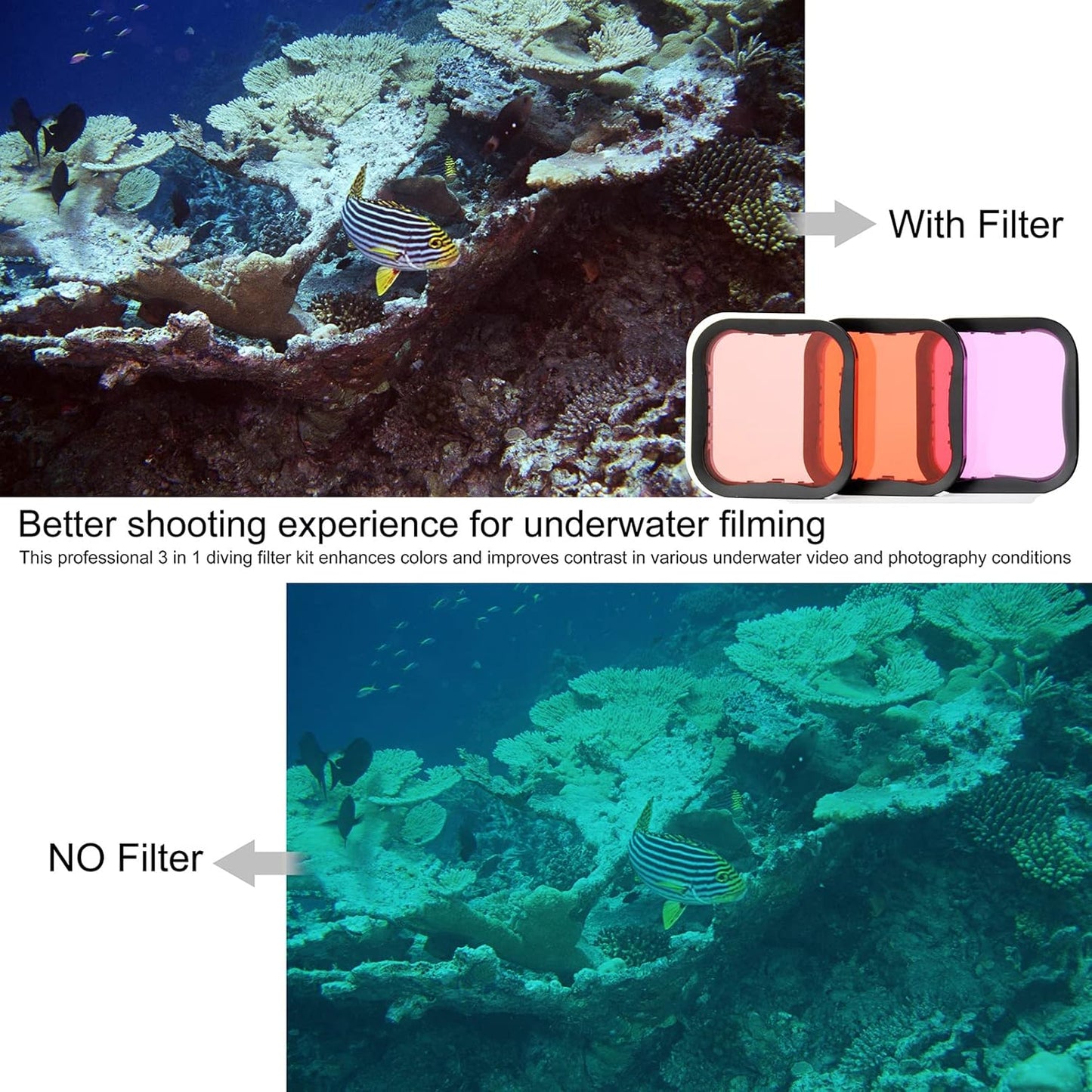 Waterproof Housing Case with Diving Filters for GoPro Hero 5 6 7 Black Hero (2018) Cameras - 45M Underwater Diving Housing Shell with Red/Light Red/Magenta / 5X Close-up Filters