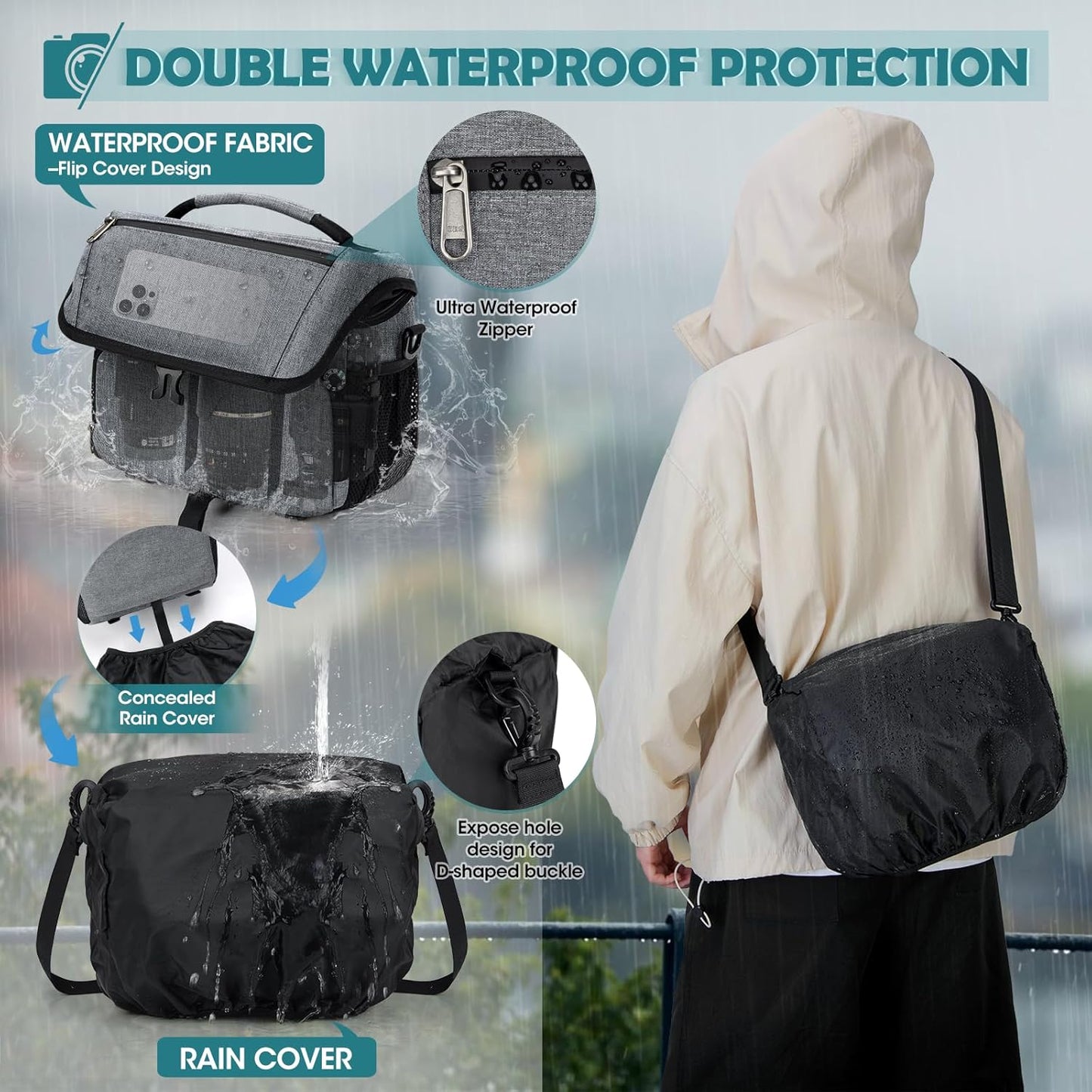 RAINSMORE Camera Bag, DSLR/SLR/Mirrorless Camera Case with Tripod Holder Waterproof Camera Sling Bag Crossbody Camera Bags for Photographers with Rain Cover for Canon/Nikon/Sony/Fuji, Grey
