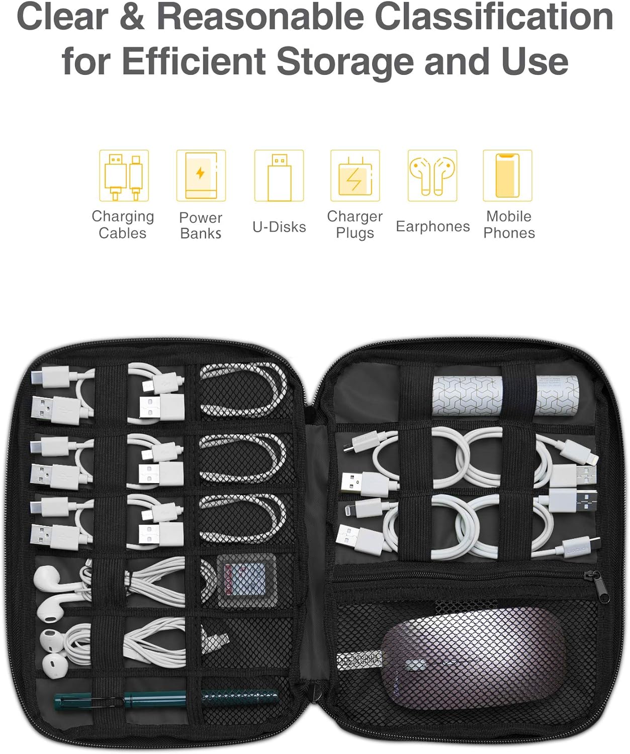 Luxtude Cord Organizer Travel, Flat Cable Organizer Bag, Portable Electronics Organizer, Travel Essentials for Wire/Cord Storage/Charger Case/Cable Storage/Tech Carrying Pouch/Tech Gifts, Purple