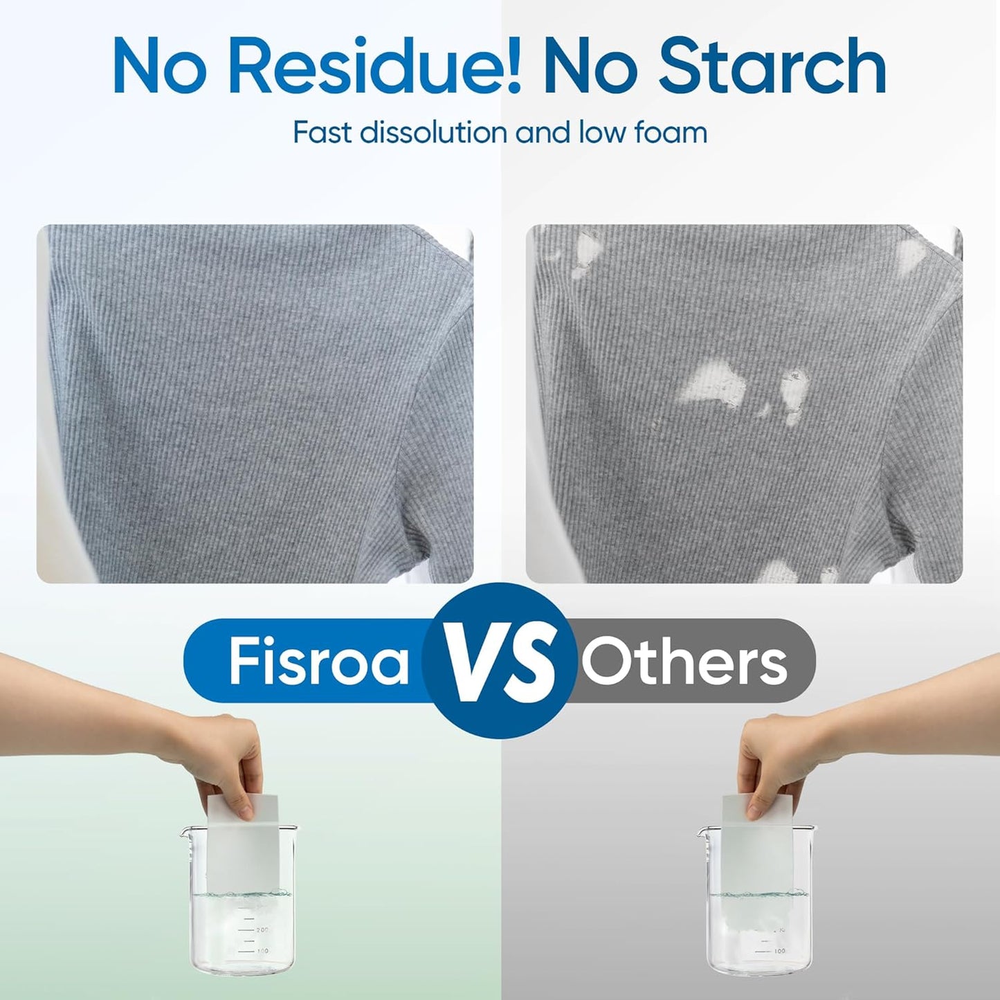 Fragrance Free Laundry Detergent Sheets Travel Eco-friendly 300 Loads Fisroa Clothes Washing Detergent Sheets Plastic-Free Washer Strips, Unscented Liquidless Laundry Strips Tablet