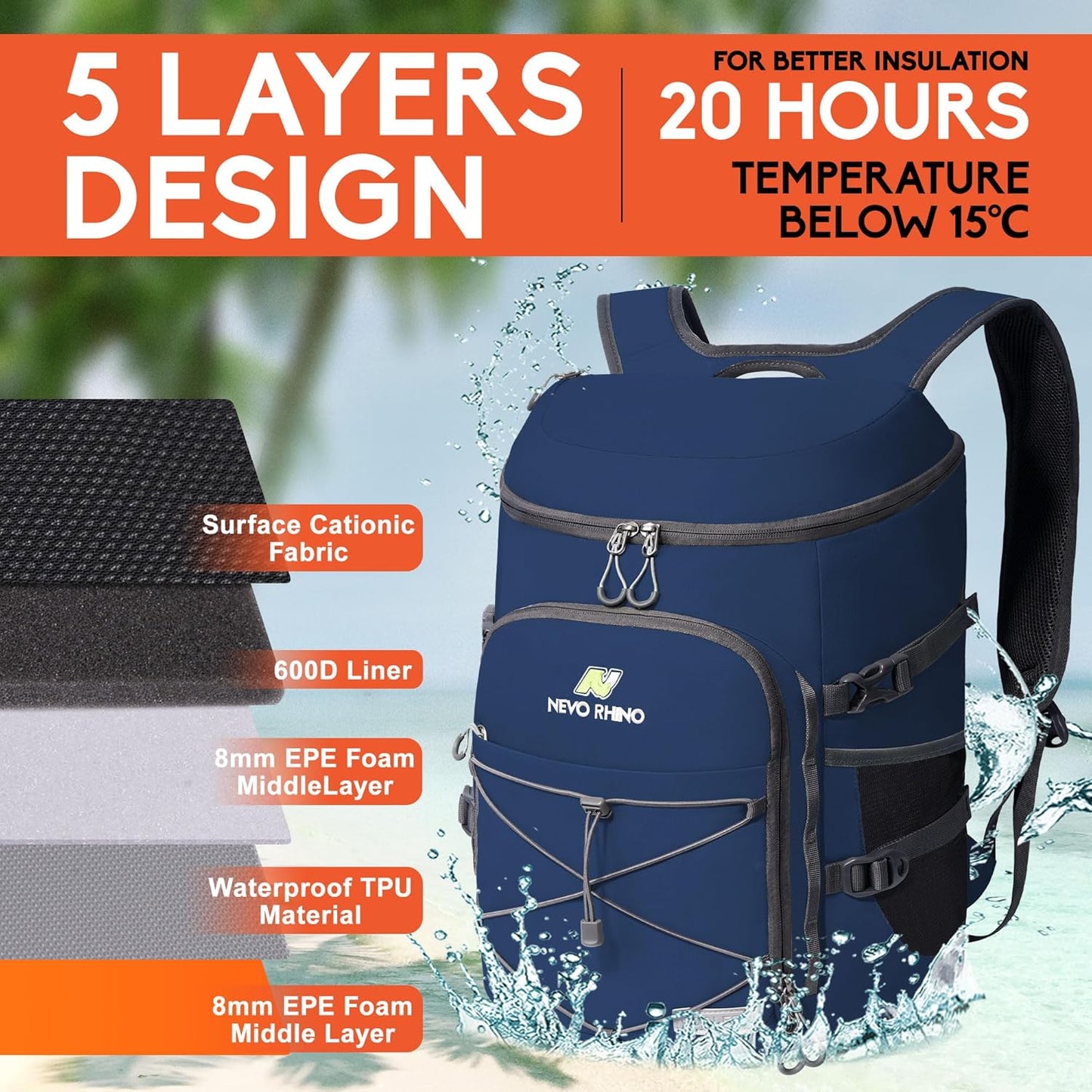 N NEVO RHINO Backpack Coolers Insulated Leak Proof 36/54 Cans,Portable Lightweight Waterproof Insulated Cooler Backpack for Men & Women Ideal for Camping,Travel,Beach,Picnics,Lunch & Day Trips