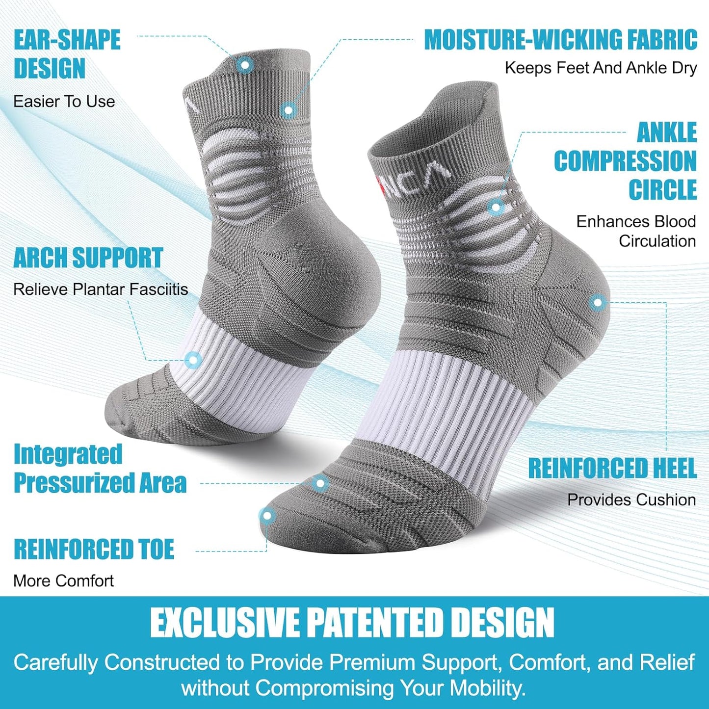 NEENCA Medical Compression Socks for Women & Men Circulation—2 Pairs, Ankle Compression Stockings for Pain Relief, Plantar Fasciitis, Swelling, Running, Nurses, Travel, Pregnancy, Flying. 20-30 mmHg