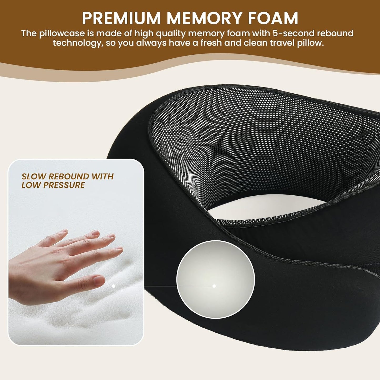Neck Pillow, Travel Pillow uses Memory Foam to Support Neck Comfort, Ideal Companion for Airplane and car Travel, Compact, Convenient, and Versatile Airplane Sleep Pillow(Black)
