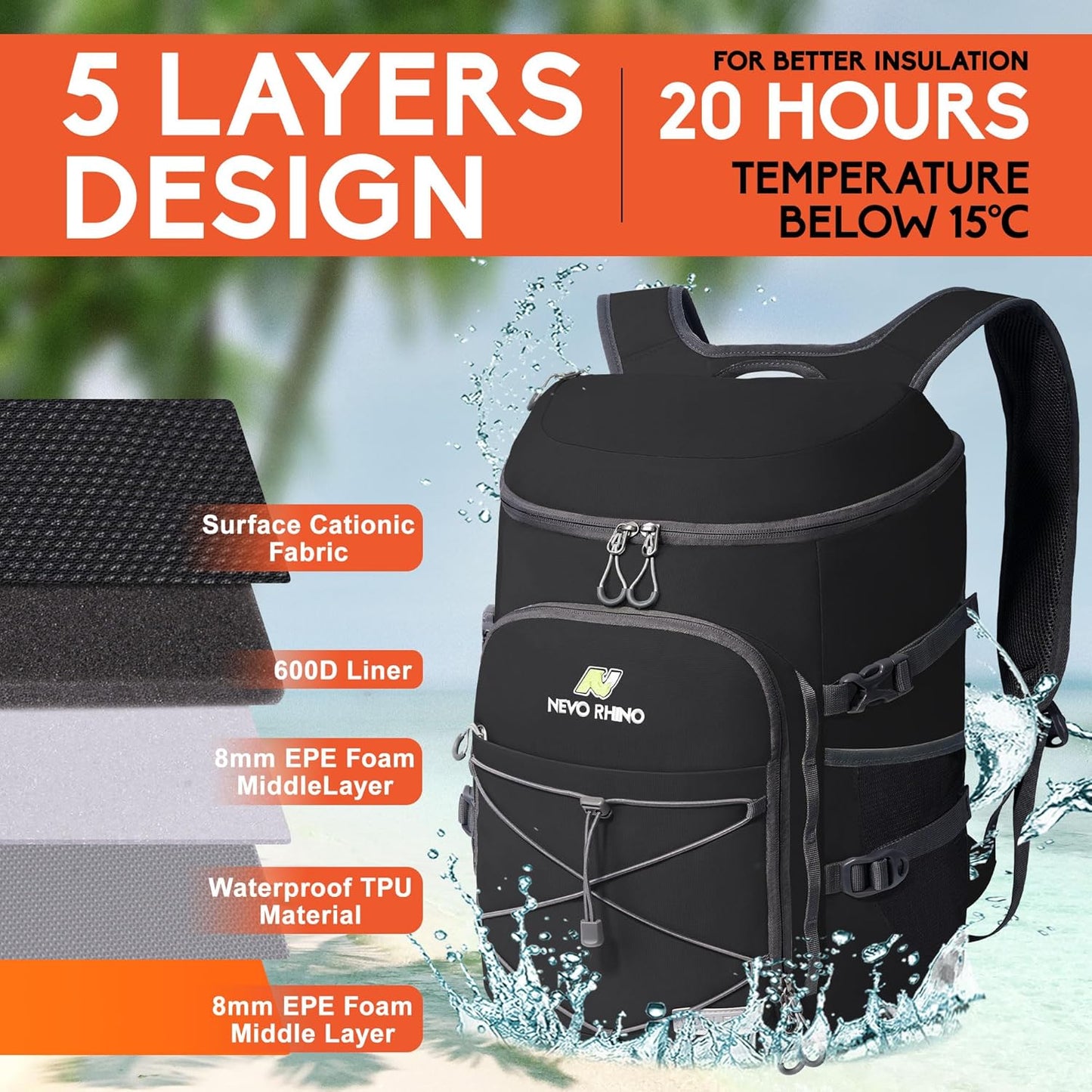 N NEVO RHINO Backpack Coolers Insulated Leak Proof 36/54 Cans,Portable Lightweight Waterproof Insulated Cooler Backpack for Men & Women Ideal for Camping,Travel,Beach,Picnics,Lunch & Day Trips