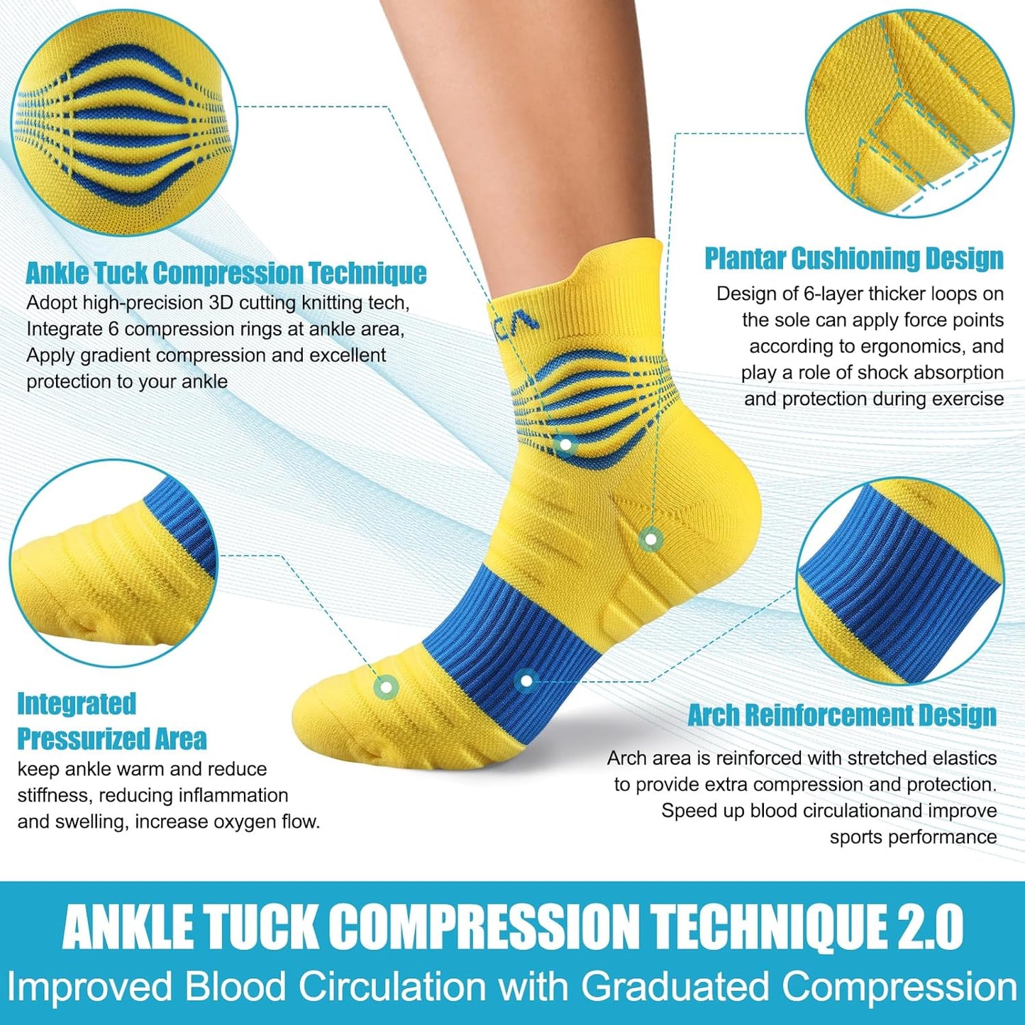NEENCA Professional Compression Socks, Medical Athletic Ankle Socks for Injury Recovery & Pain Relief, Sports Protection, Circulation —1 Pair, 20-30 mmhg