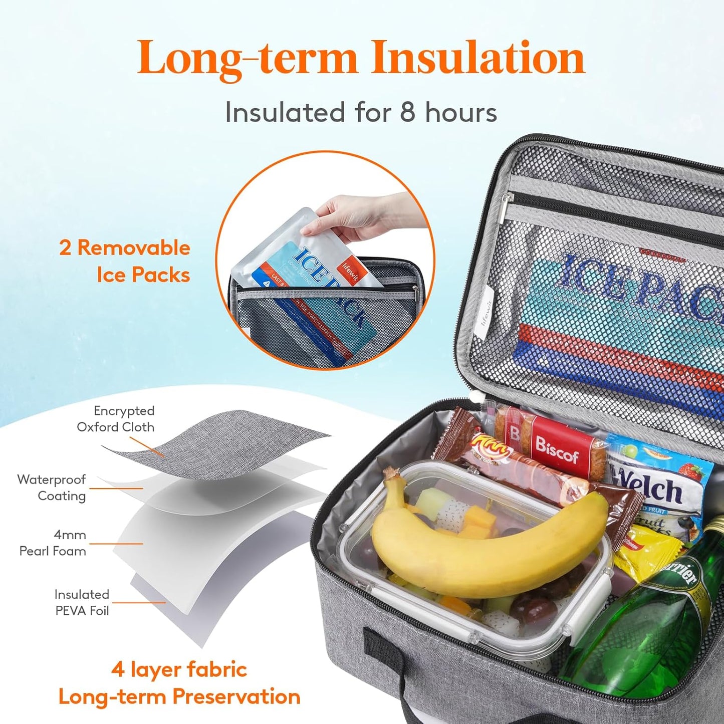 Lifewit Freezable Lunch Box, Insulated Reusable Lunch Bag with 2 Ice Packs, Mini Cooler Snack Bag for Bento Box for Salad, Sandwich, Snacks fo Men Women for Work, Gray 5L