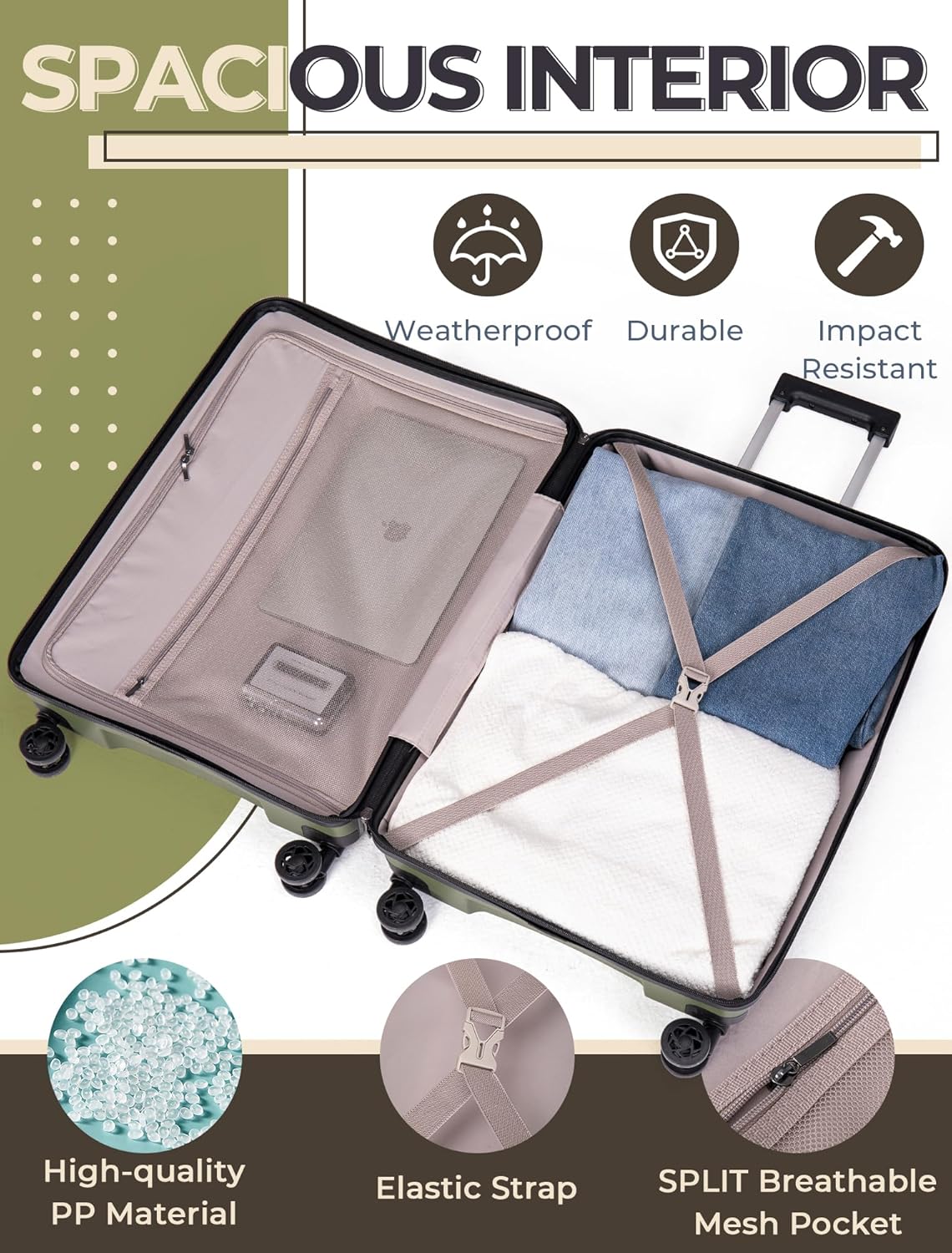 Luggage Sets 5 Piece, Suitcases with Wheels, Hardshell Suitcase Set, PP Carry on Luggage Set with TSA Lock, Travel Luggage