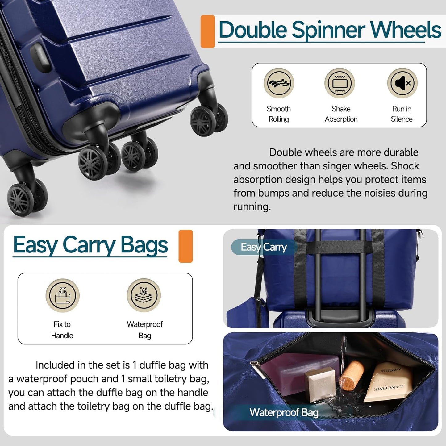 Hoteel Luggage Sets 5 Piece, ABS+PC Hard Shell Expandable Suitcases with Wheels, TSA Aproved Lock and Carry on Bags, Travel Suit Case Set for Men and Women, (5-Piece, Blue)
