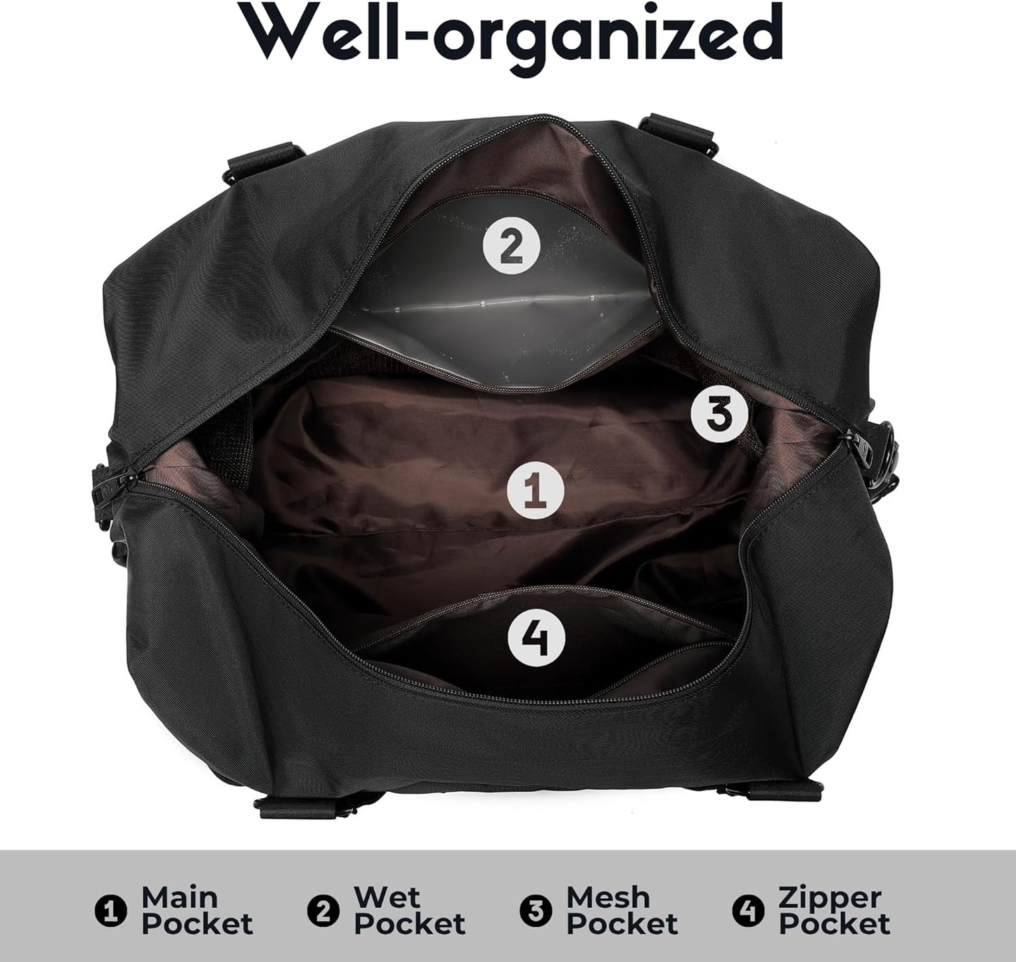 SUNNY BIRD Duffel with Utility Pouch, 40L Weekender Overnight Bag with Shoe Compartment for Travel and Sports (Black)