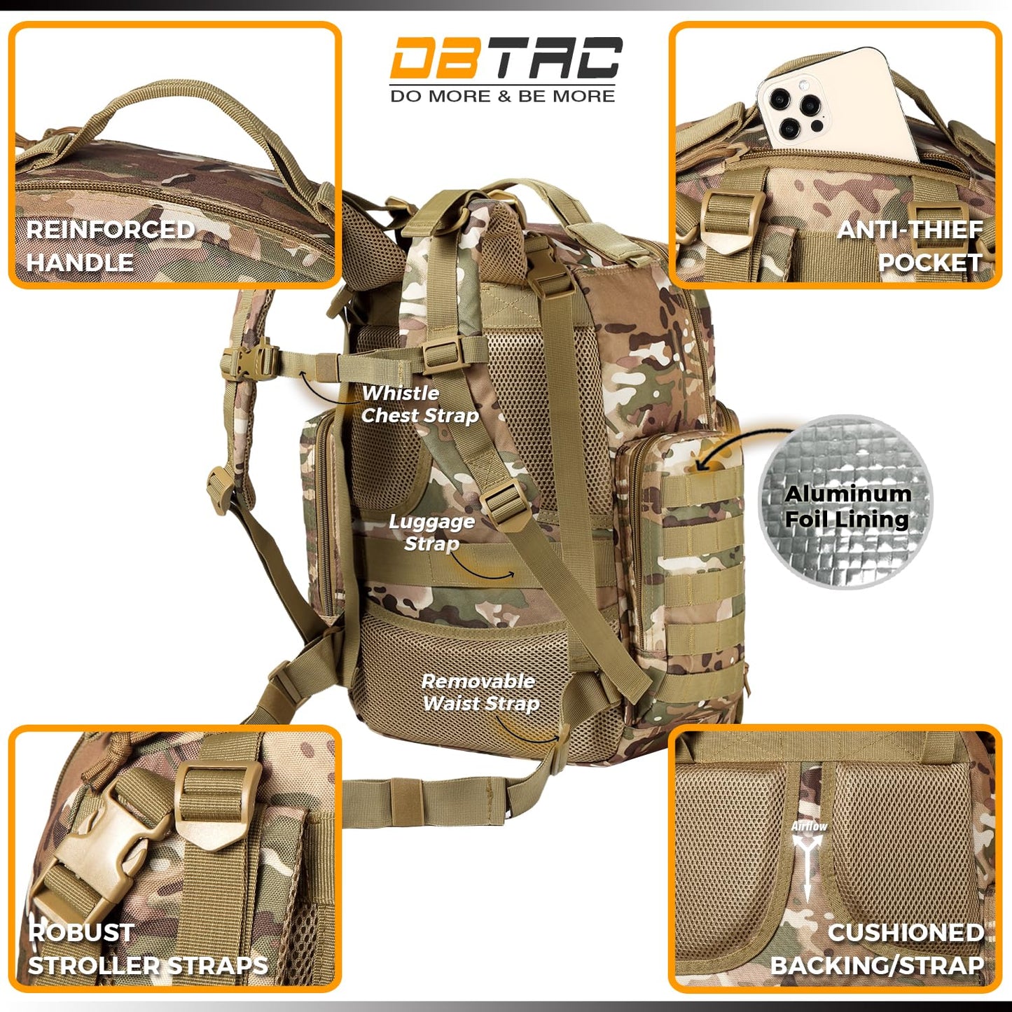 Diaper Bag Backpack for Dad, DBTAC Large Baby Nappy Bag for Men w/Changing Mat, Insulated+Wipe Pockets, Stroller Straps, CP Camo